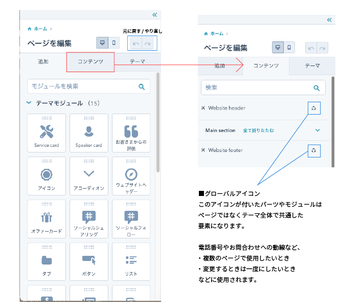 コンテンツの編集タブについて