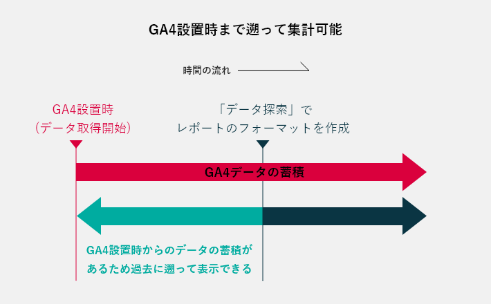 fig01
