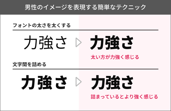 fig09