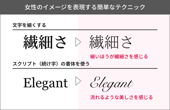 fig12