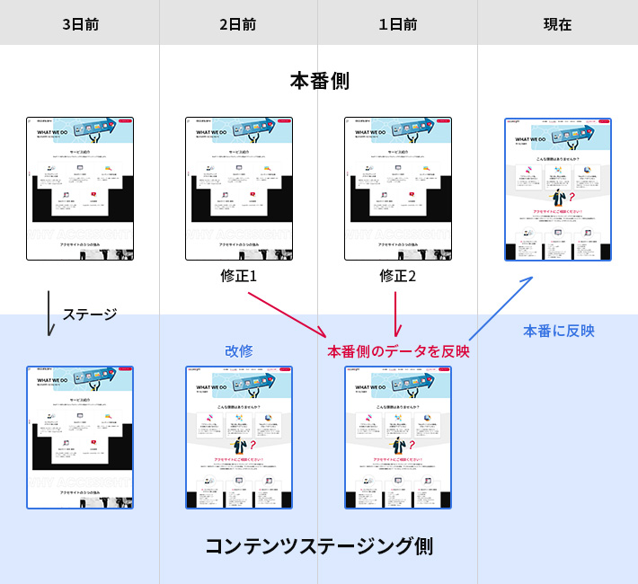 fig15-1