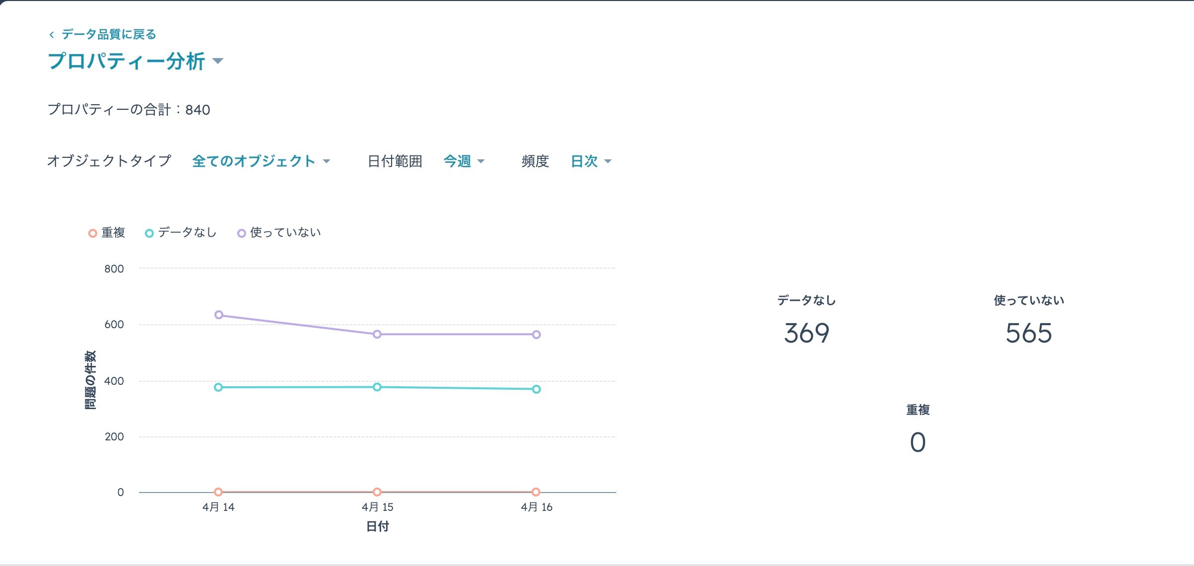opshub-analysis