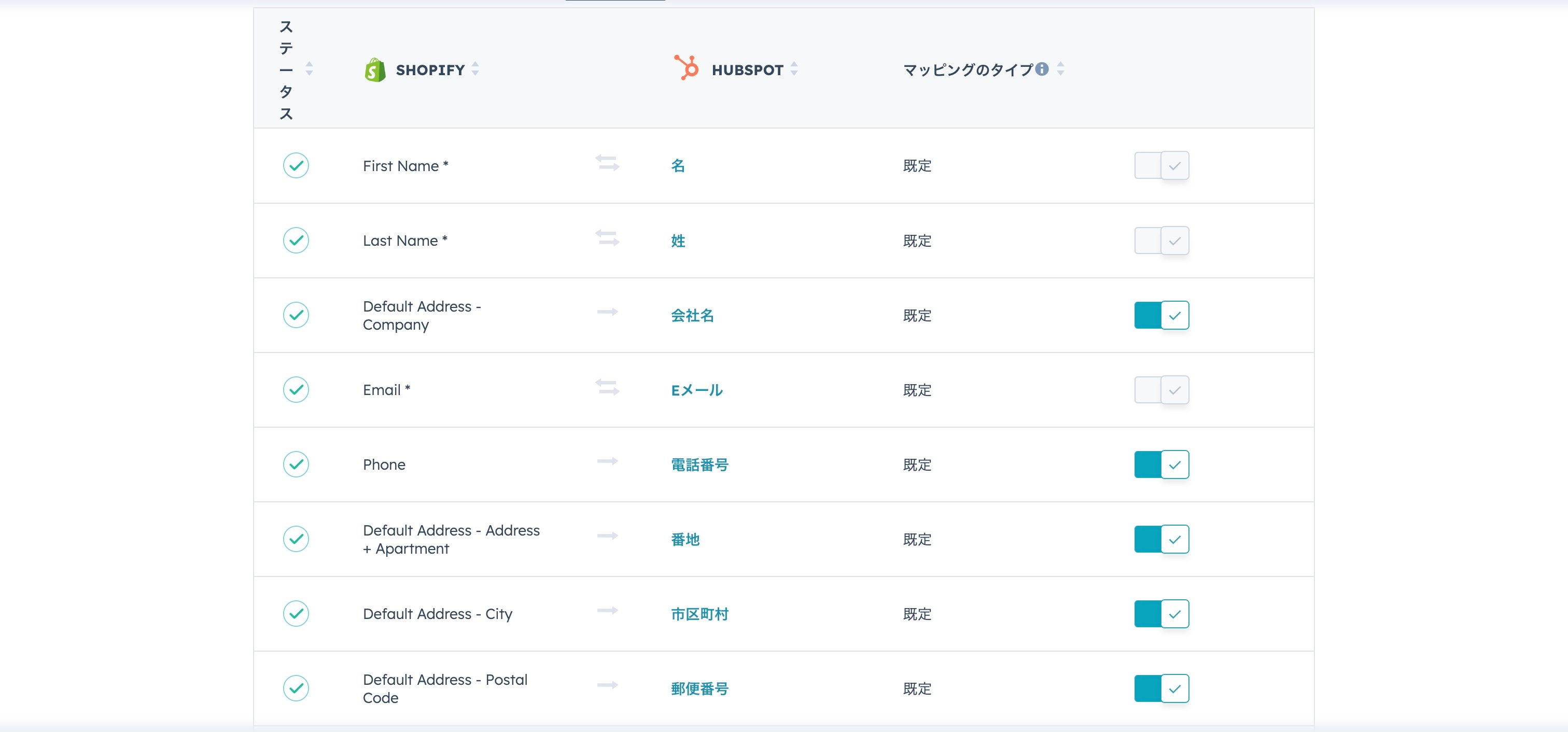shopify-mapping