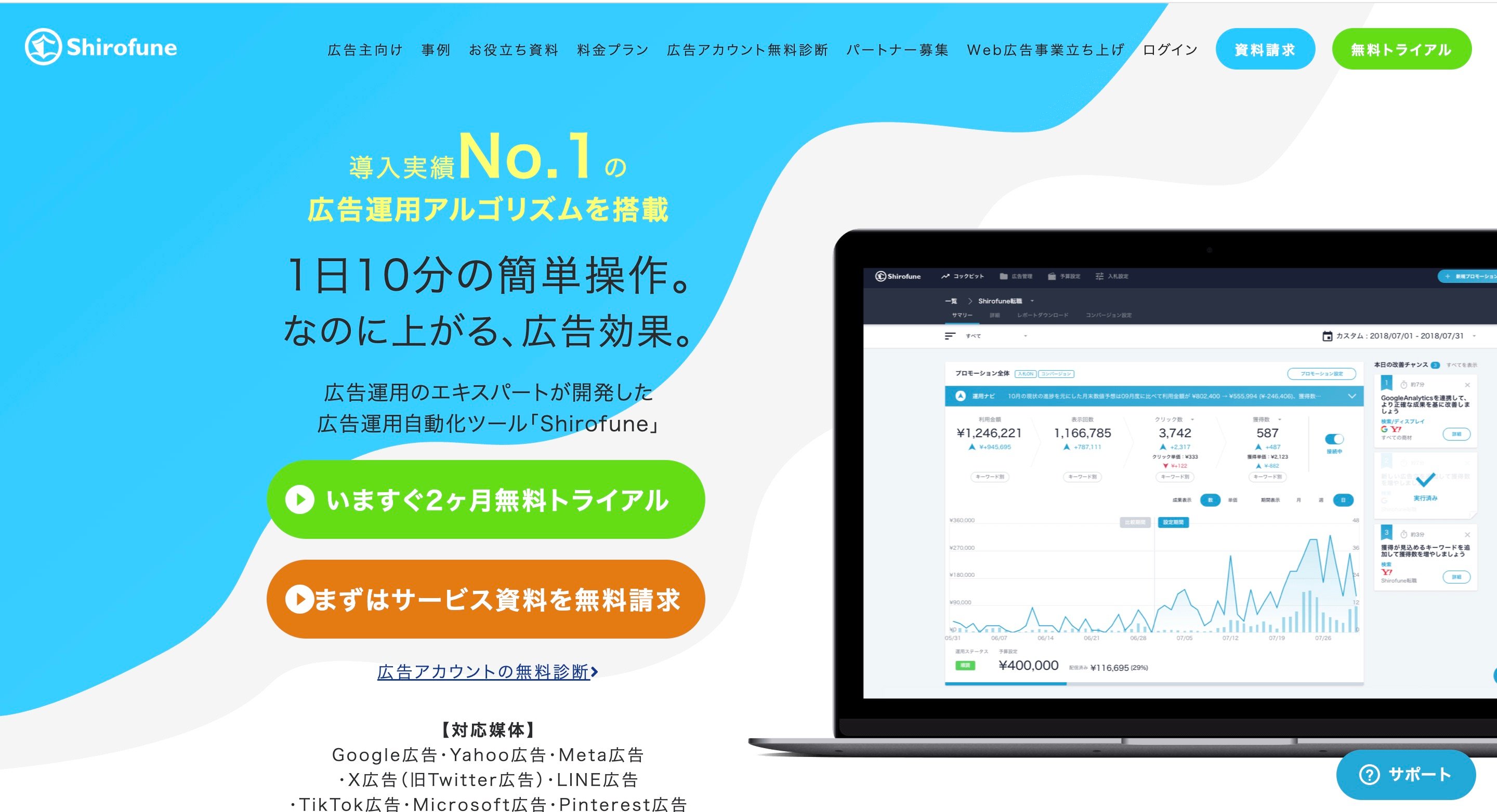 shirofune
