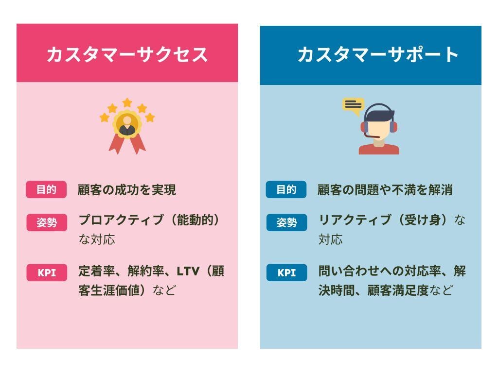 customer-success-image4