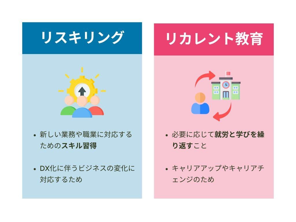 reskilling1