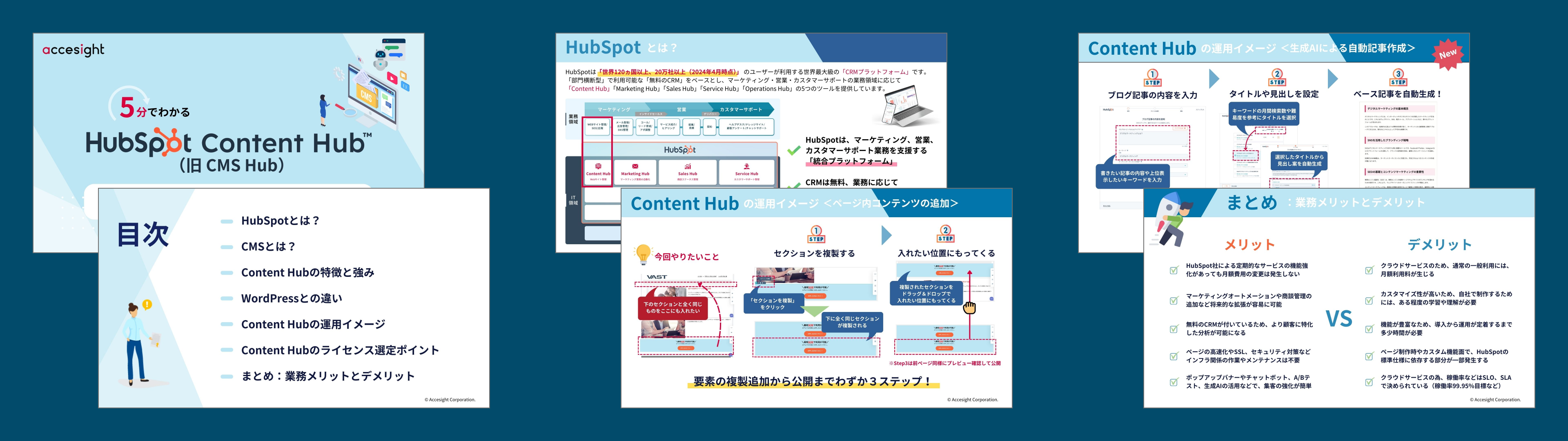 ContentHub-TOP